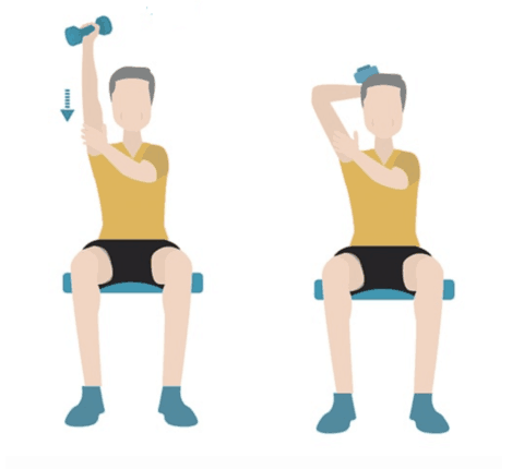 %Latest Fitness & Training Equipment Online%NuroPerformance