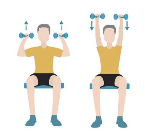 %Latest Fitness & Training Equipment Online%NuroPerformance