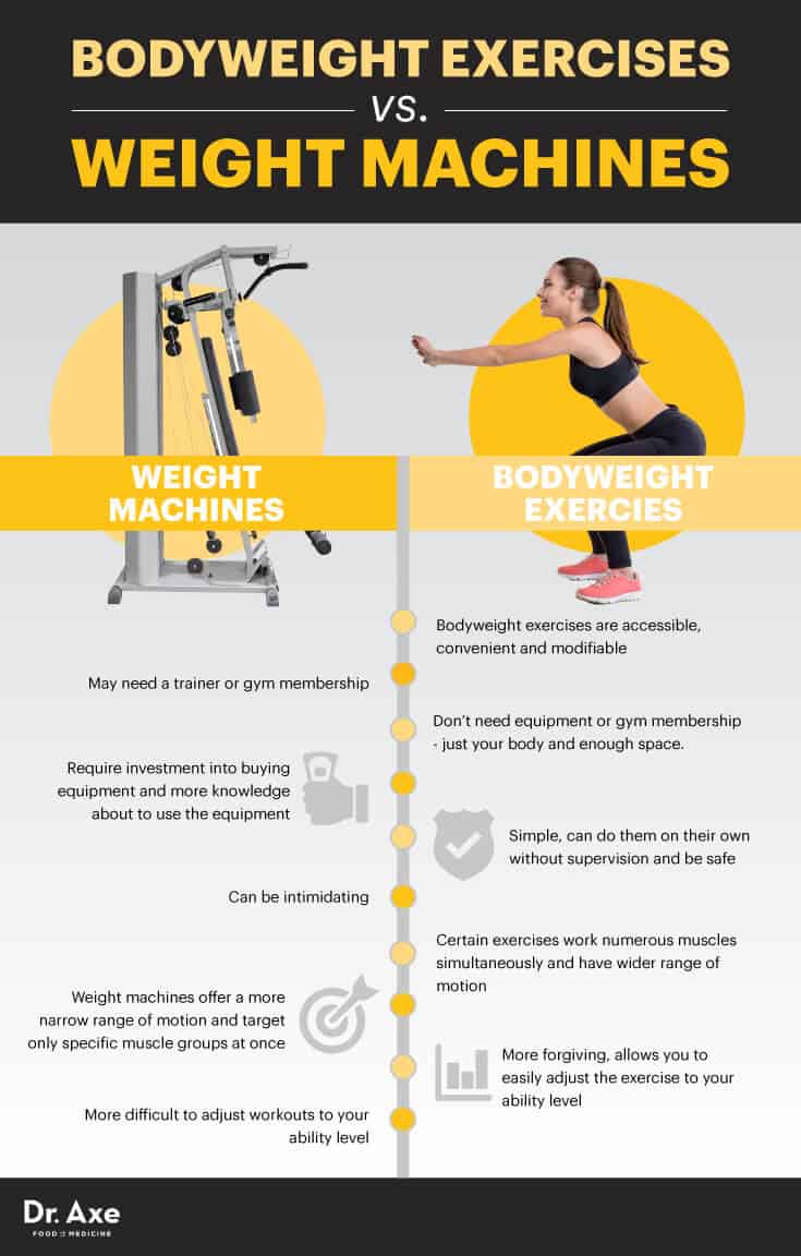 %Latest Fitness & Training Equipment Online%NuroPerformance