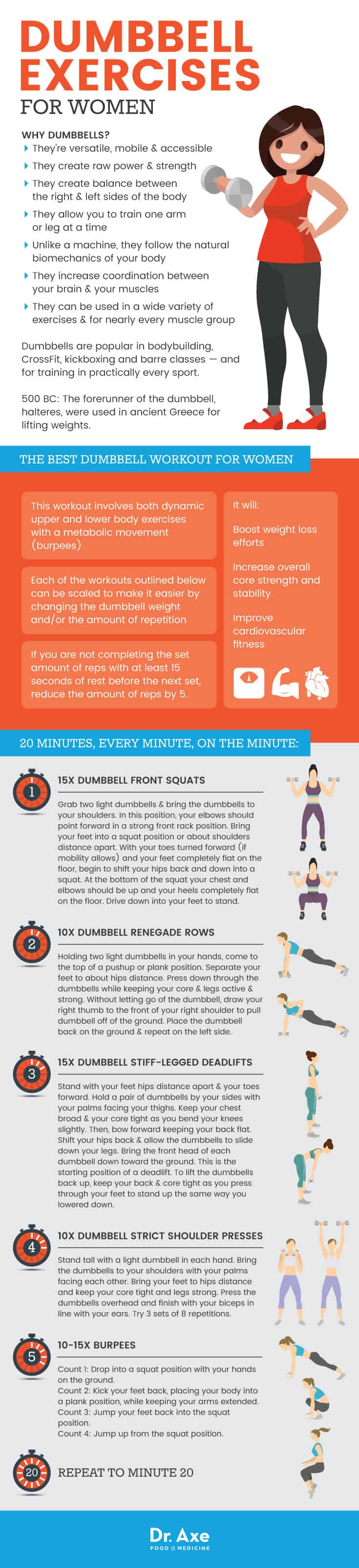%Latest Fitness & Training Equipment Online%NuroPerformance