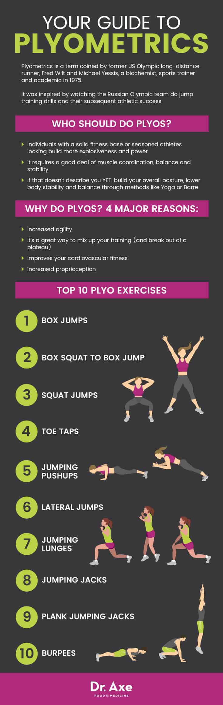 %Latest Fitness & Training Equipment Online%NuroPerformance