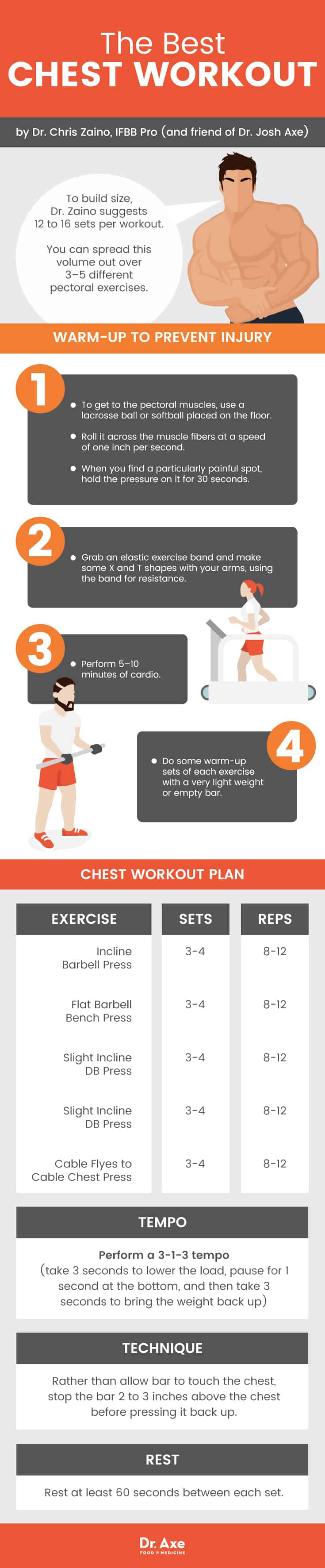 %Latest Fitness & Training Equipment Online%NuroPerformance