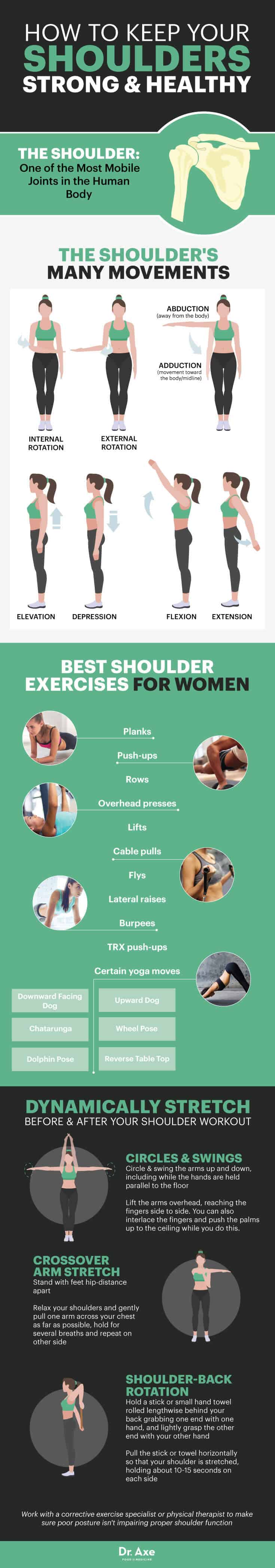 %Latest Fitness & Training Equipment Online%NuroPerformance