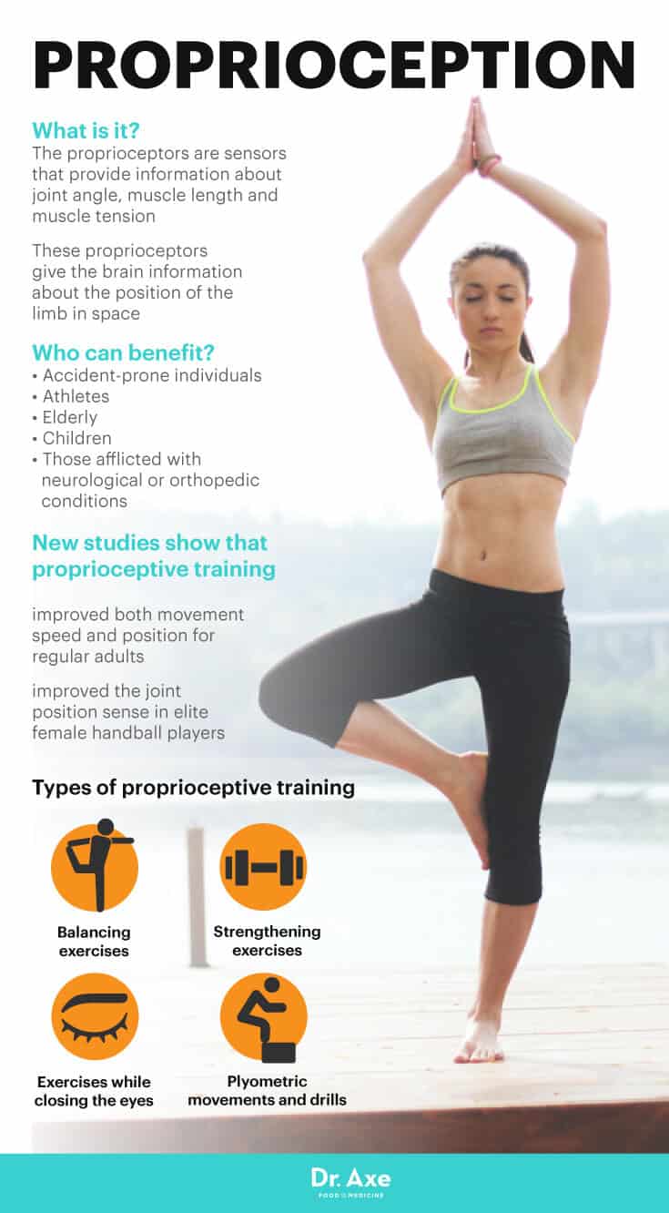 %Latest Fitness & Training Equipment Online%NuroPerformance