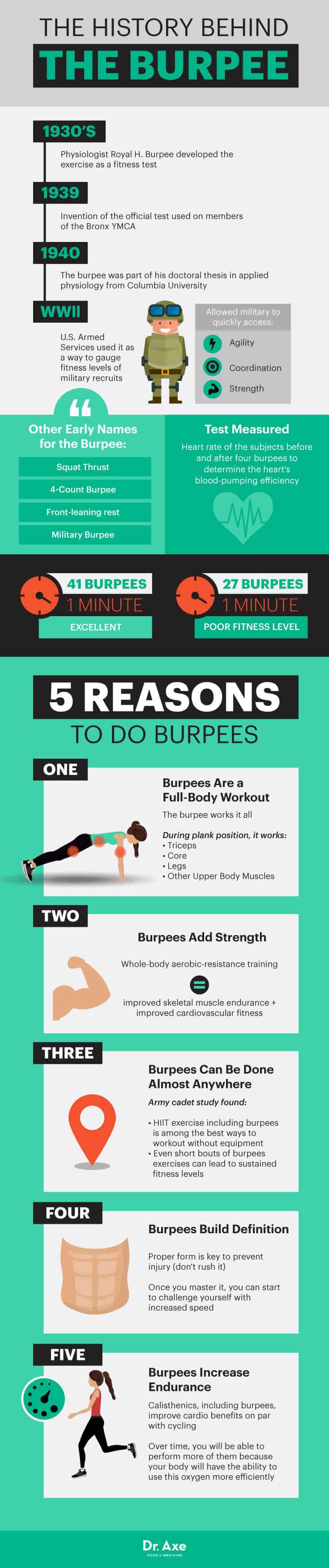 %Latest Fitness & Training Equipment Online%NuroPerformance