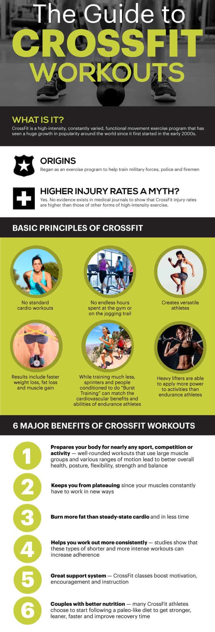 %Latest Fitness & Training Equipment Online%NuroPerformance