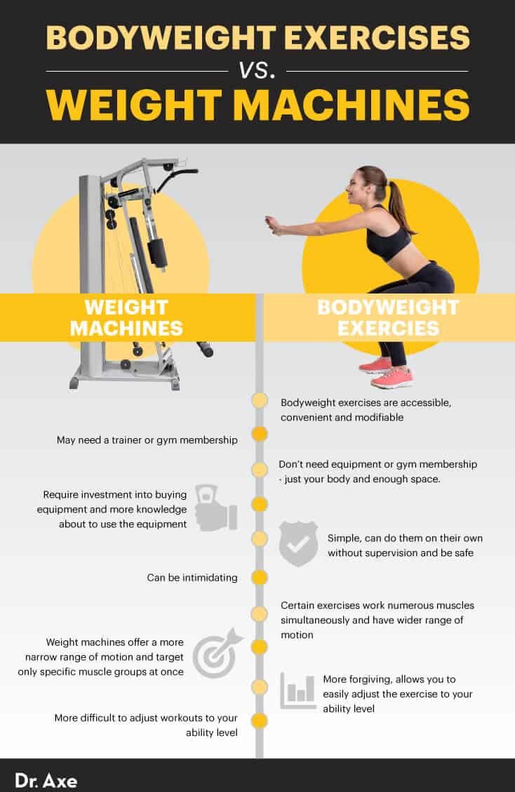 %Latest Fitness & Training Equipment Online%NuroPerformance