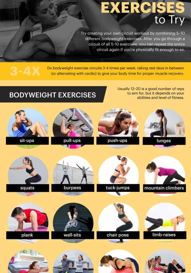 %Latest Fitness & Training Equipment Online%NuroPerformance