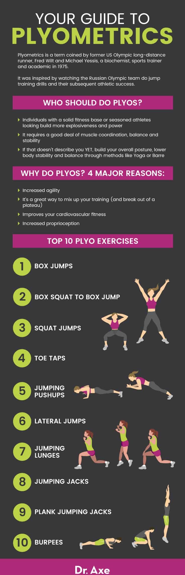 %Latest Fitness & Training Equipment Online%NuroPerformance