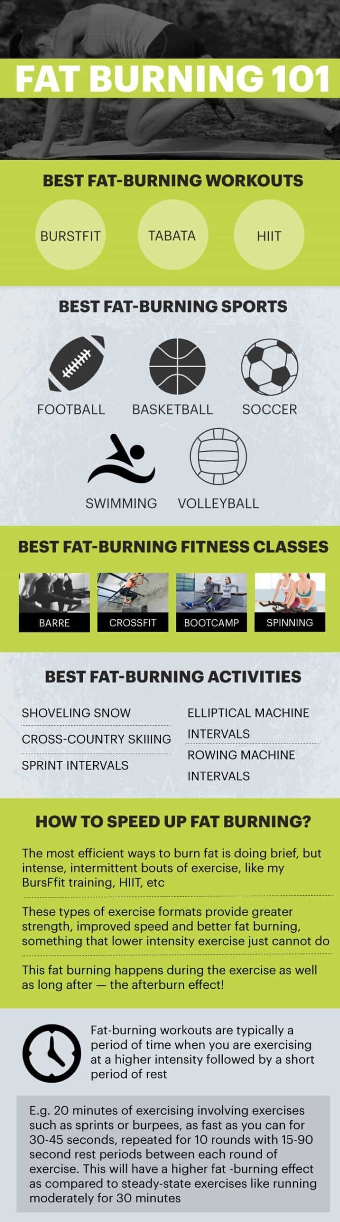 %Latest Fitness & Training Equipment Online%NuroPerformance